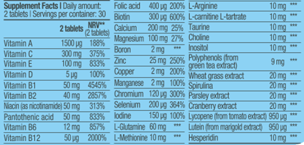 Multivitamin for Men (60 таб) ВИТ-021618 фото