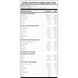 Mega Daily ONE (60 капс.) ВИТ-184235 фото 2