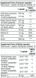 Immune + Biotiq (18+18 капс) ВИТ-182861 фото 2