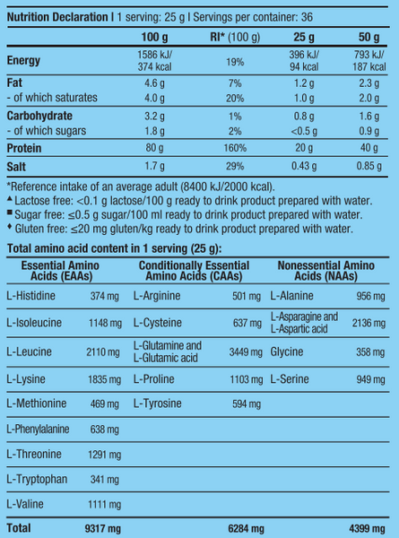 Iso Whey Zero natural (1000 гр), Vanilla Cinnamon ВИТ-184326 фото