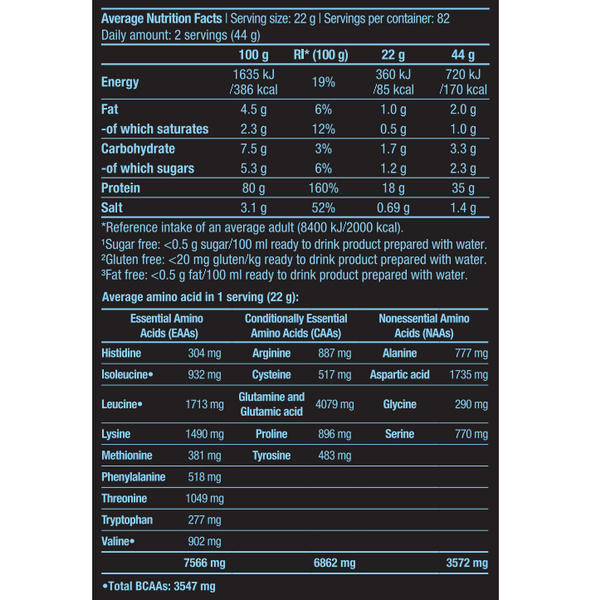 Hydro Whey Zero (1816 гр), Strawberry СР-000201 фото