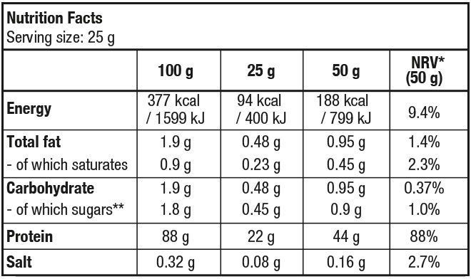 Iso Whey Zero (25 гр), Salted Caramel ВИТ-180744 фото