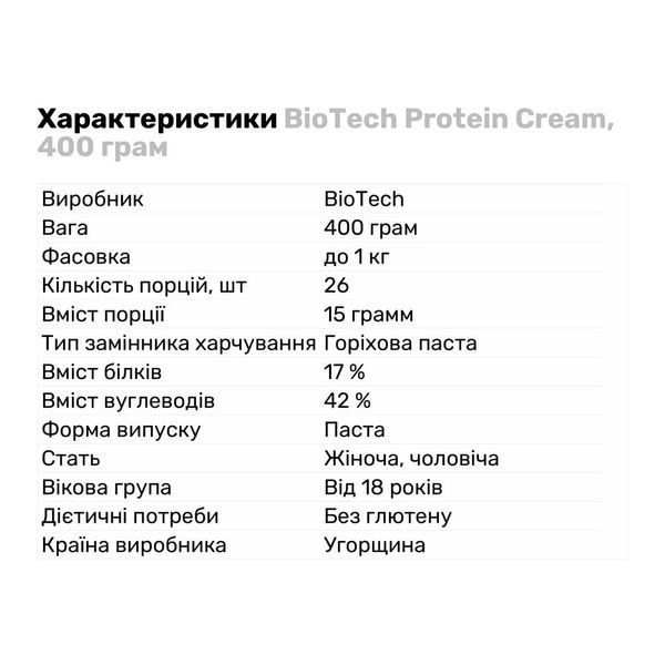 Protein Cream (400 гр), Cocoa-hazelnut ВИТ-182316 фото