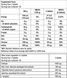 Fat-X (60 таб) ЖЖ-150095 фото 2