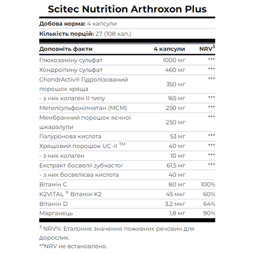 Arthroxon plus (108 таб.) СС-021523 фото