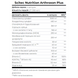 Arthroxon plus (108 таб.) СС-021523 фото 2