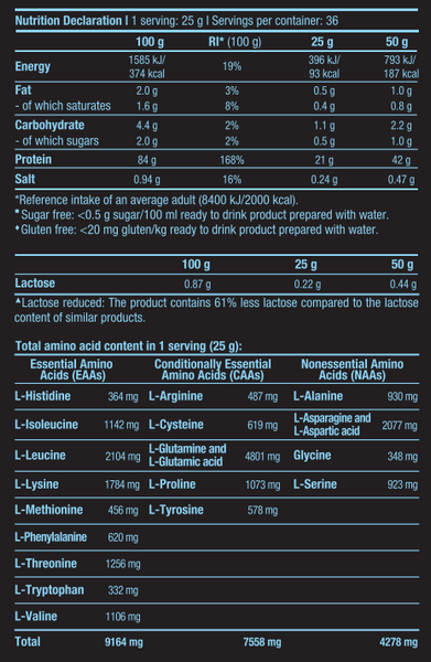 Iso Whey Zero (454 г) Hazelnut ВИТ-185721 фото
