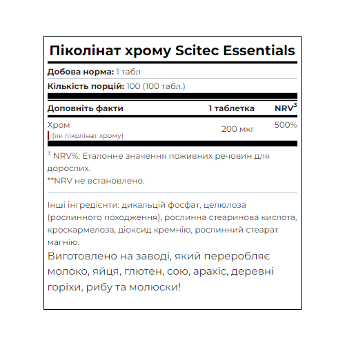 Chromium Picolinate (100 таб.) ВИТ-021527 фото