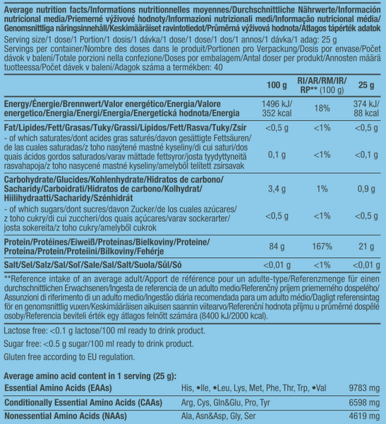 Iso Whey Zero Clear (1000 гр), TuttiFrutti ВИТ-183691 фото