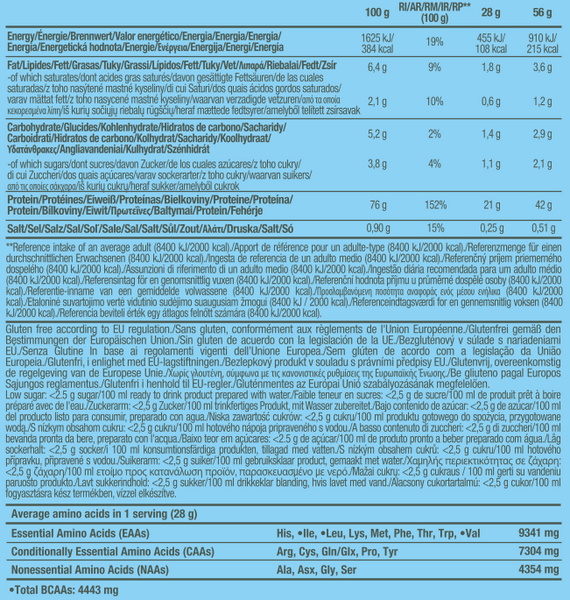 100% Pure Whey (1000 гр), Salted Caramel ВИТ-180717 фото
