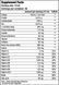 Thermo Drine Liquid (500 мл), Grapefruit ЛК-150139 фото 2