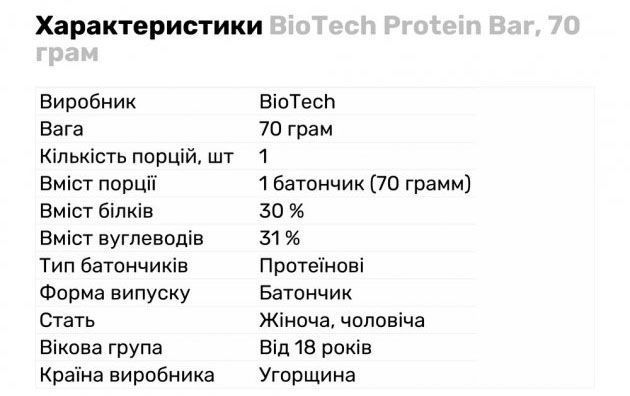 Protein Bar (70 гр), Salted Caramel ВИТ-182461 фото