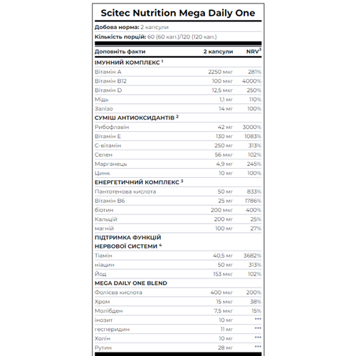 Mega Daily ONE (120 капс.) ВИТ-021515 фото