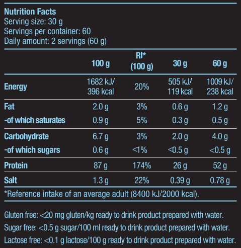 Beef Protein (500 гр), Vanilla Cinnamon СР-000202 фото