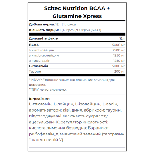 BCAA+Glutamine XPRESS (600 гр), Bubble Gum ВИТ-183472 фото
