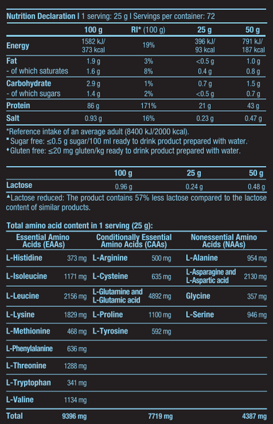 Iso Whey Zero (1816 гр), Chocolate ВИТ-182115 фото