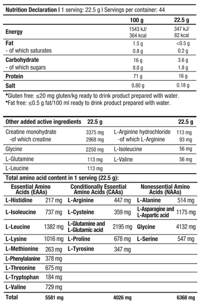 Platinum Whey 1000г, Strawberry ВИТ-185610 фото