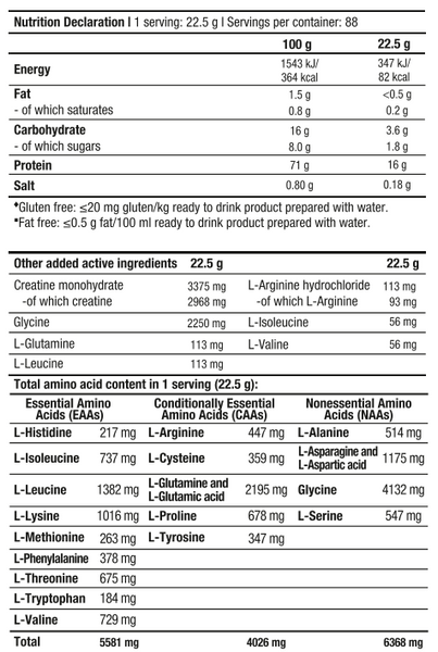 Platinum Whey 1000 г, Strawberry ВИТ-185611 фото