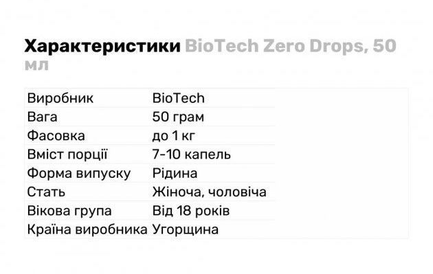 Zero Drops (50 мл), Coconut macaroon ВИТ-182469 фото