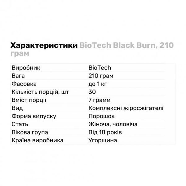 Black Burn (210 гр), Grapefruit ВИТ-182450 фото