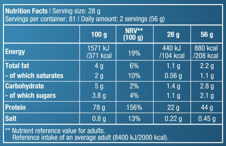 100% Pure Whey (4000 гр), Coconut Chocolate ВИТ-180719 фото