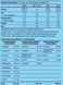 Iso Whey Zero natural (908 г), Vanilla Cinnamon ВИТ-185731 фото 2
