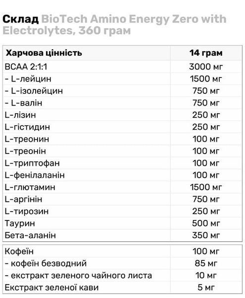 Amino Energy Zero with Electrolytes (360 гр), Lime ВИТ-182310 фото