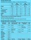 100% Pure Whey (2000 г) Pure ВИТ-186626 фото 2