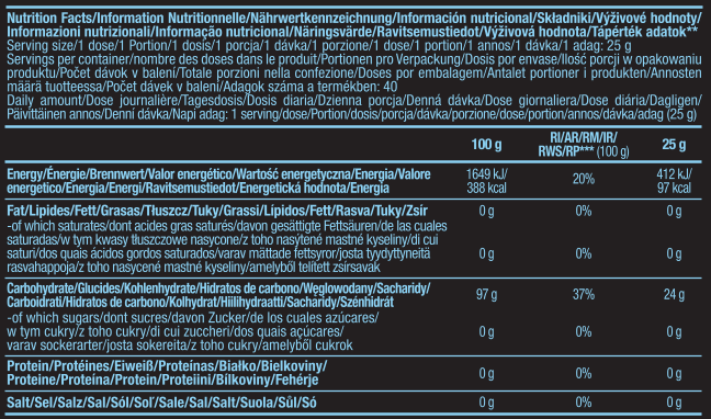 Cyclic Dextrin (1000 гр) ВИТ-183835 фото