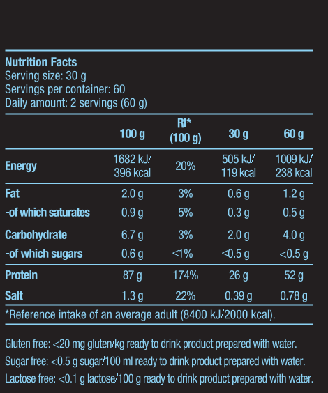 Beef Protein (1816 гр) Chocolate coconut ПР-400102 фото