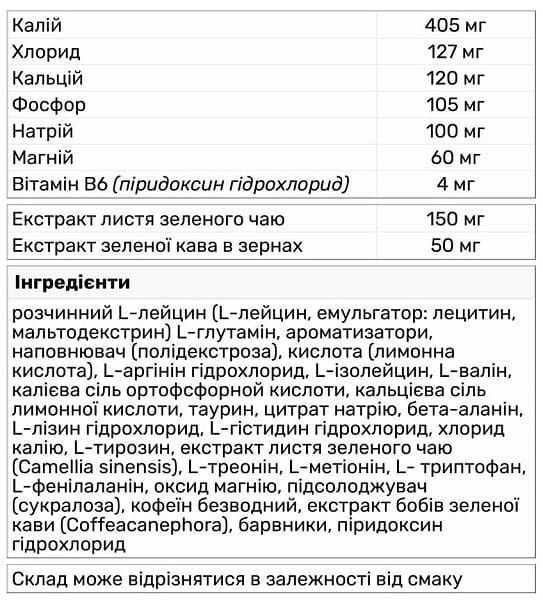Amino Energy Zero with Electrolytes (360 гр), Pineapple Mango ВИТ-182310 фото