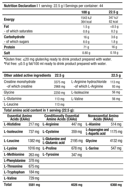 Platinum Whey 1000г, Bourbon Vanila ВИТ-185610 фото