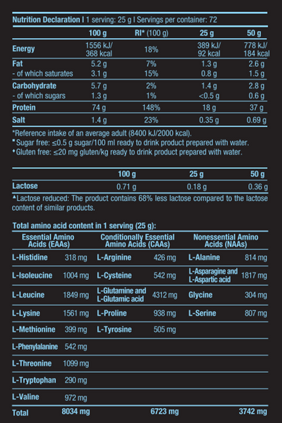 Iso Whey Zero (1816 г), Dark Chocolate ВИТ-182115 фото