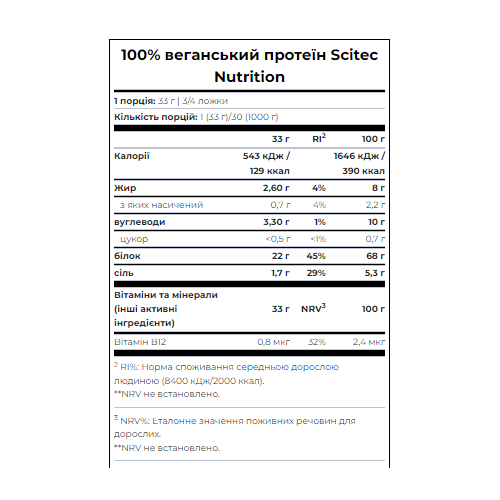 100% Vegan Protein (1000 гр), Chocolate ВИТ-183395 фото