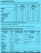 100% Pure Whey (2000 г) Chocolate ВИТ-186626 фото 2