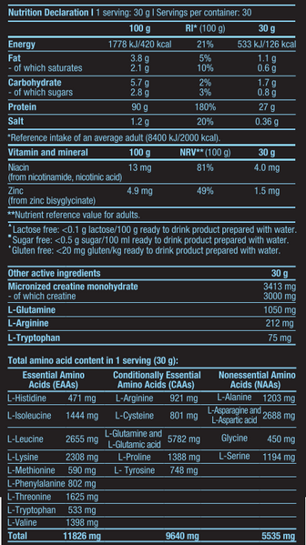Iso Whey Zero Black (2270 гр), Chocolate ВИТ-182452 фото