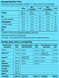 100% Pure Whey (2000 г) Hazelnut ВИТ-186626 фото 2