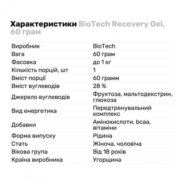 Recovery Gel (40 гр) , Lemon ВИТ-180767 фото