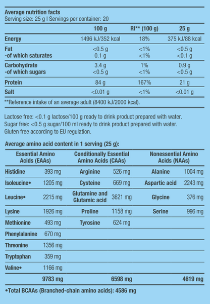 Iso Whey Zero Clear (500 г), Tropical Fruit ВИТ-185391 фото