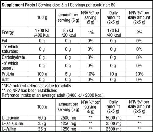 100% BCAA (400 гр) ВИТ-181735 фото