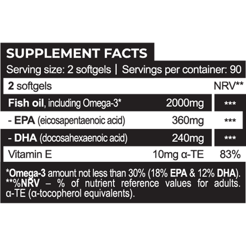 Omega 3 Healthy, Fish Oil 1000mg, EPA 180mg / DHA 120mg + Vit.E (180 капс) ВИТ-183913 фото