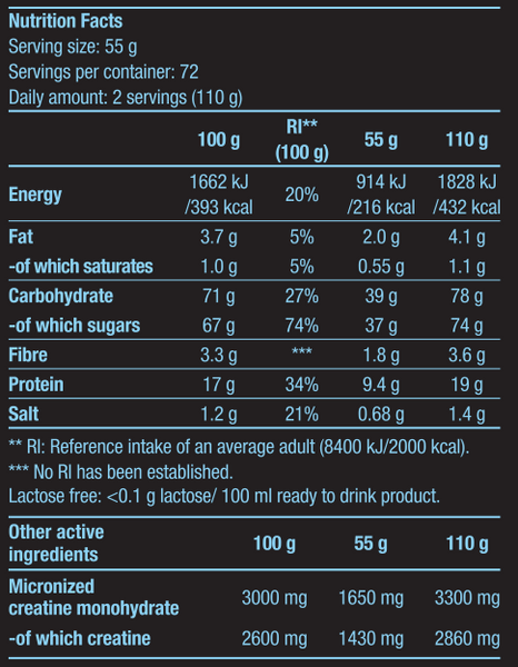Muscle Mass (4000 гр), Chocolate ГН-3000088 фото